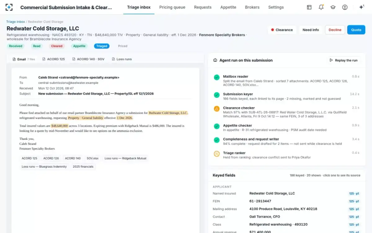 Commercial Submission Intake & Clearance — The submission file