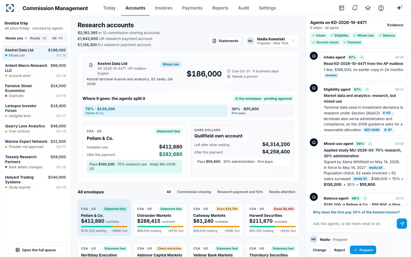 Commission Management — Research accounts