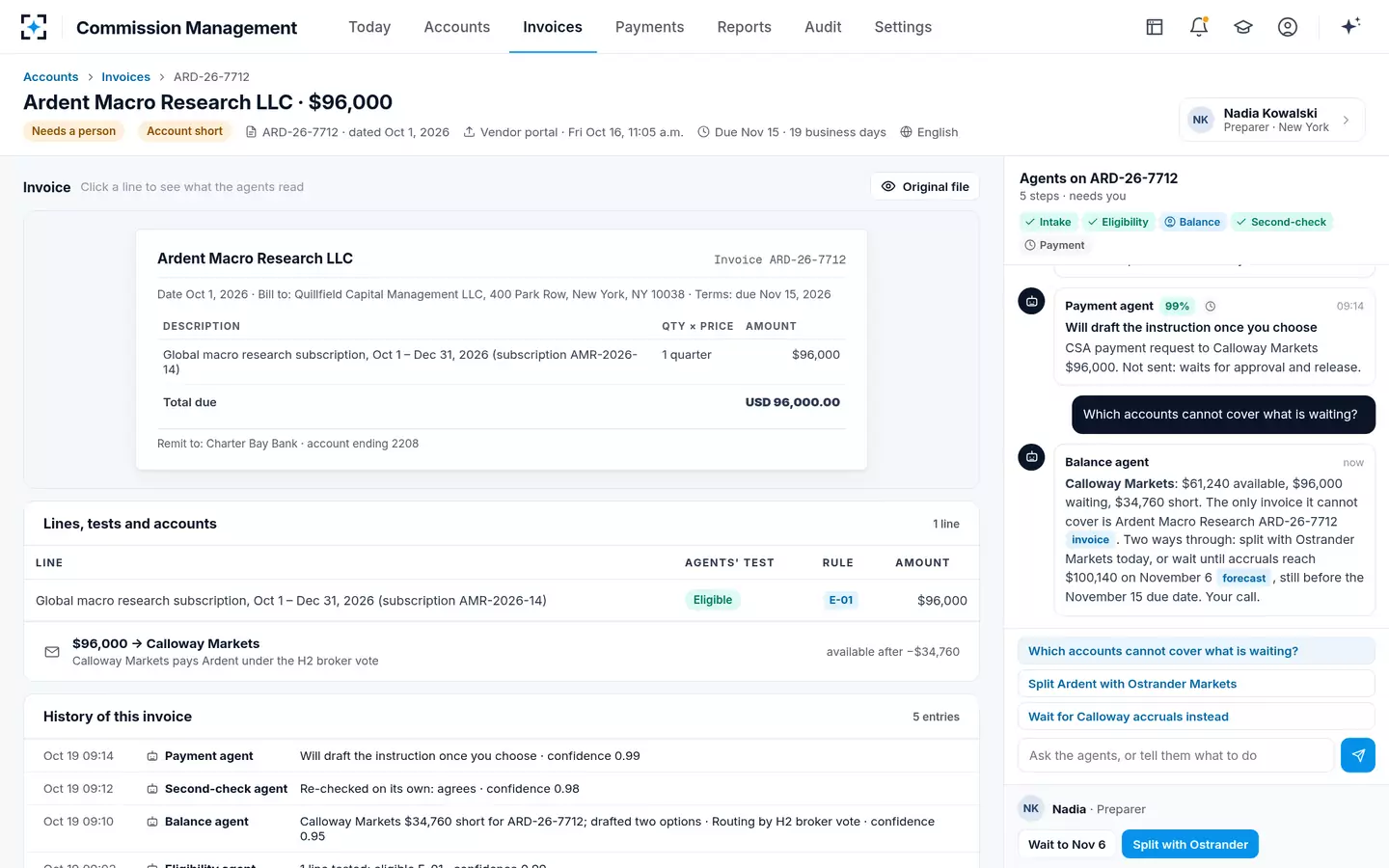 Commission Management — A short commission sharing account