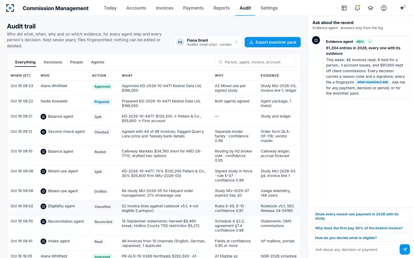 Commission Management — Audit trail and examiner pack