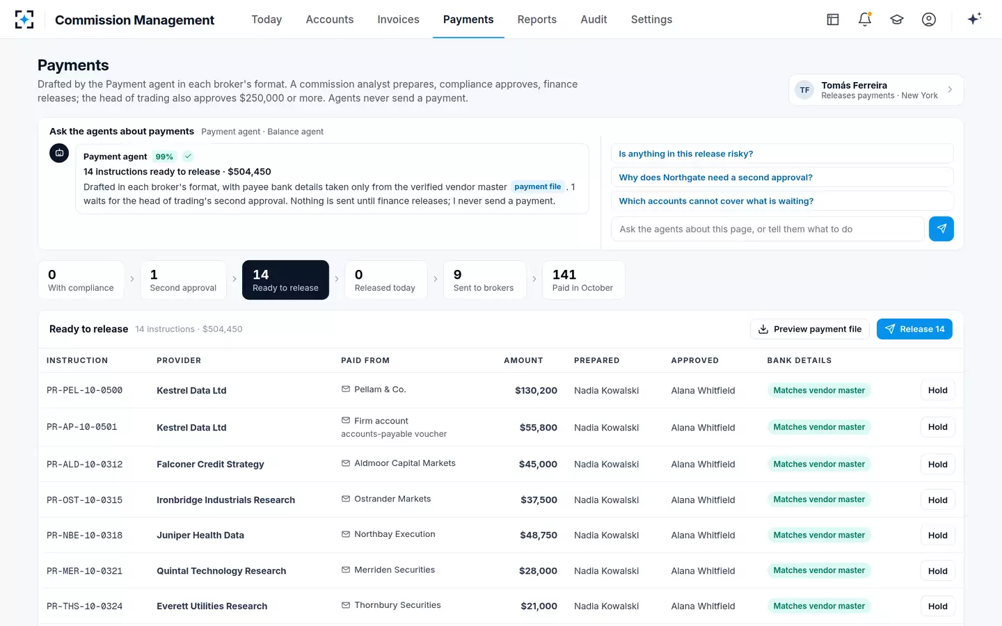Commission Management — Payments by stage
