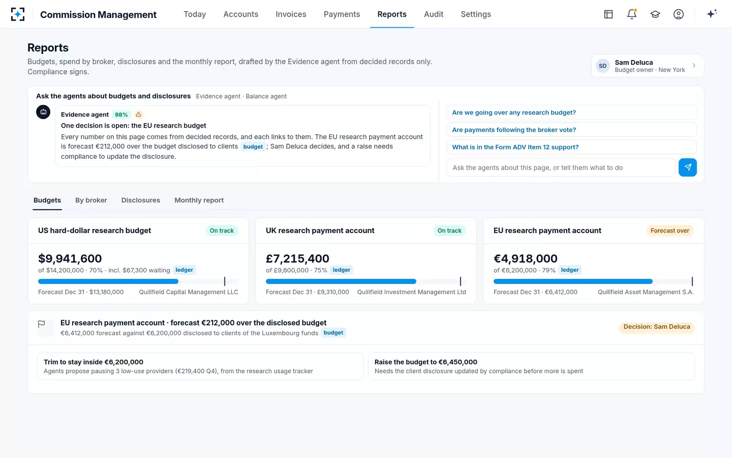 Commission Management — Research budgets