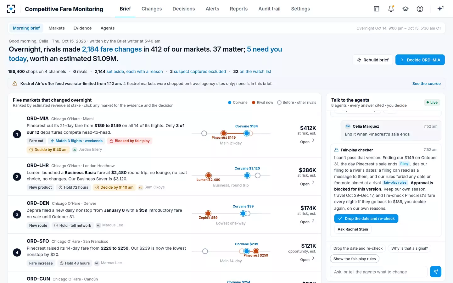 Competitive Fare Monitoring — A signal refused