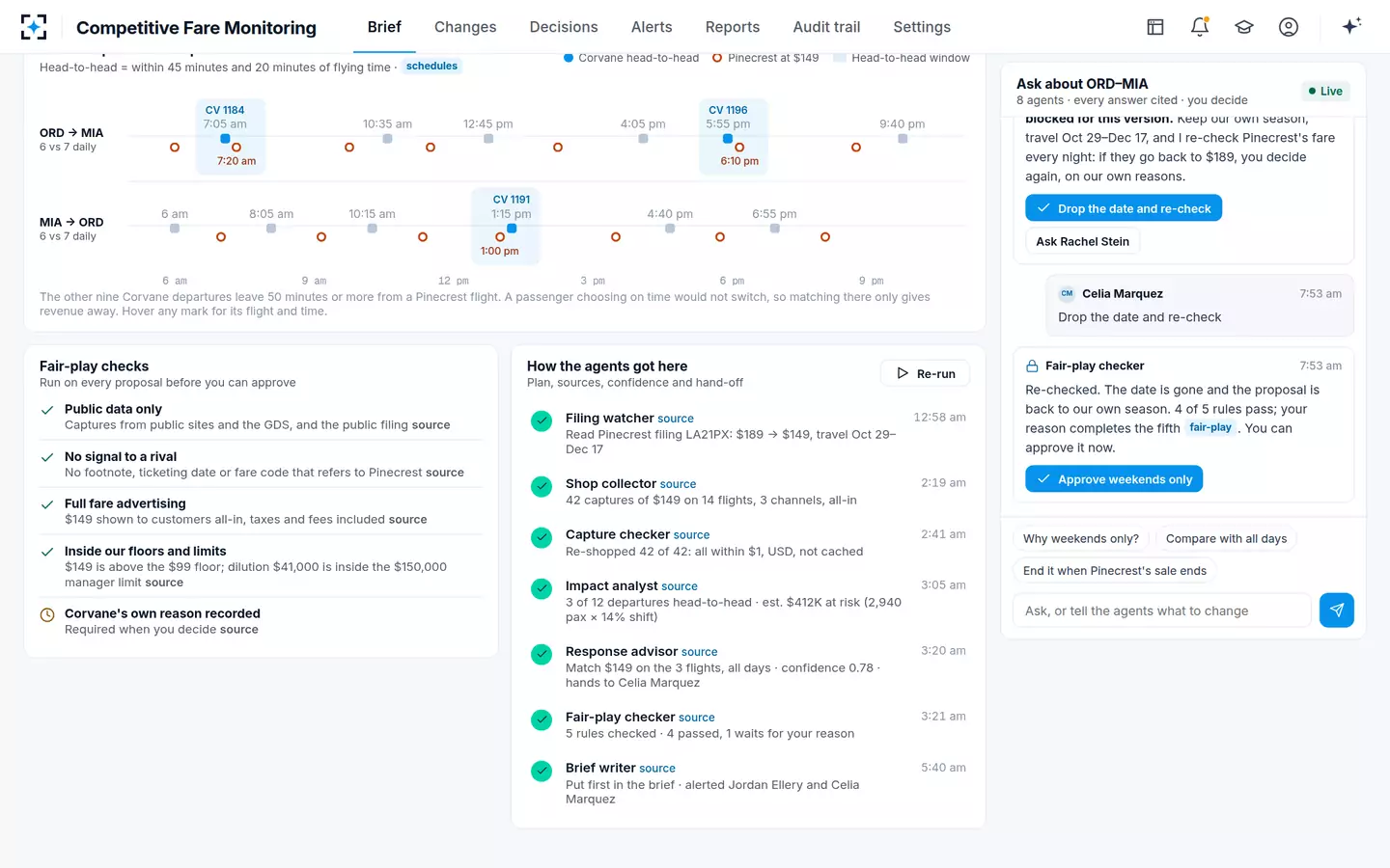 Competitive Fare Monitoring — Fair-play checks and the agents' steps