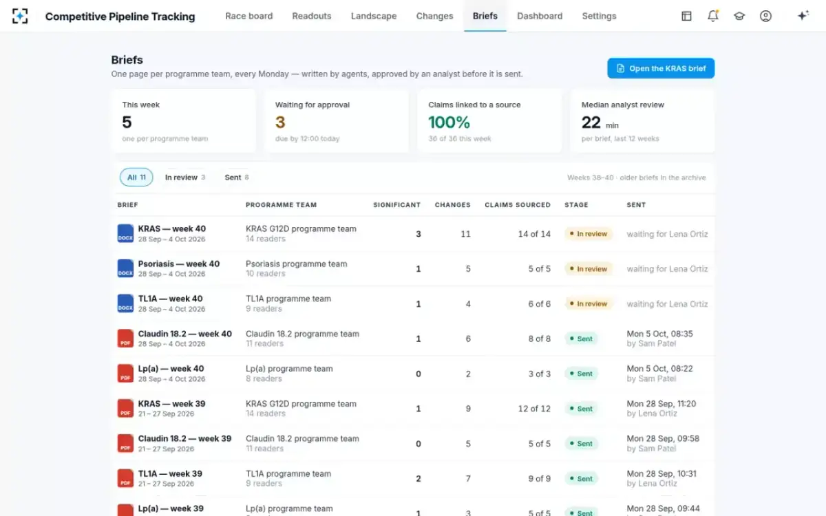 Competitive Pipeline Tracking — Briefs