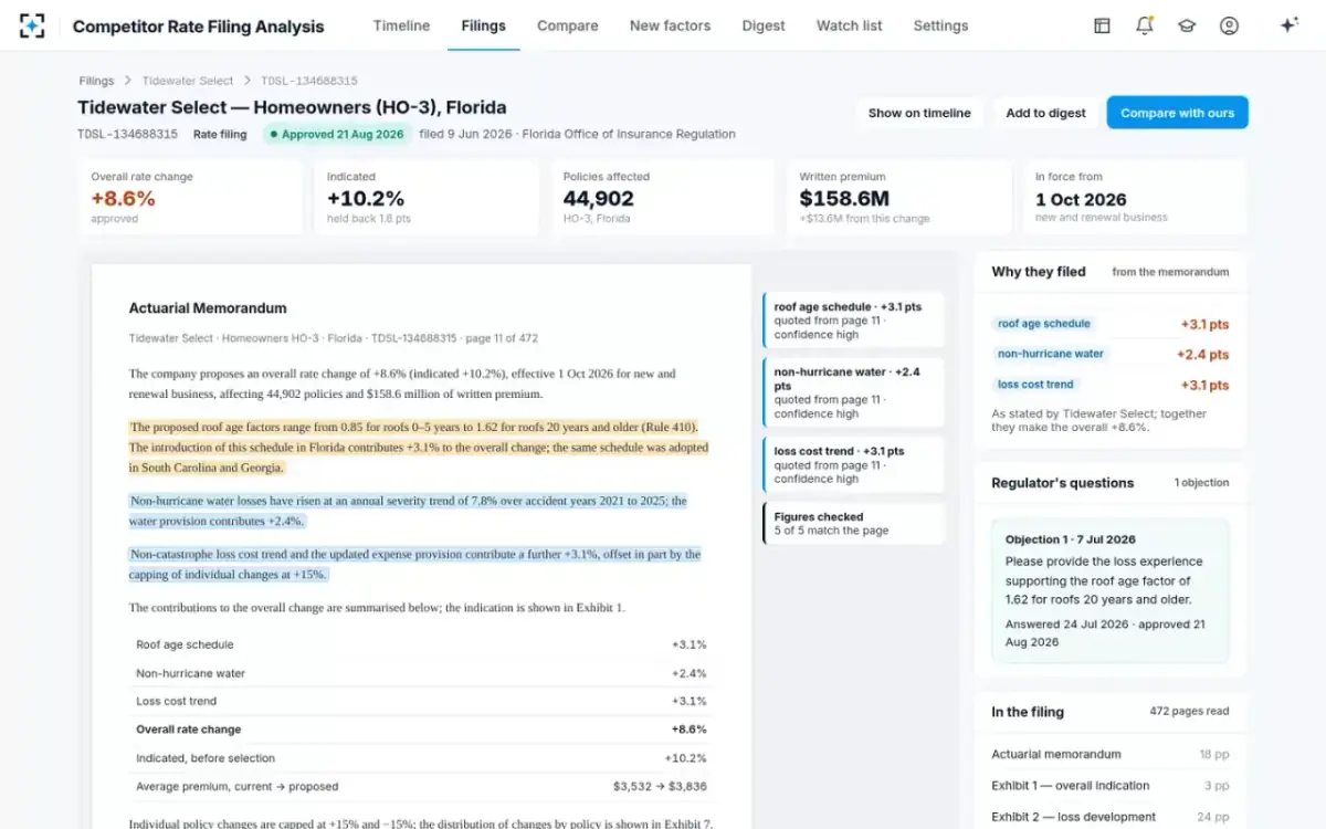 Competitor Rate Filing Analysis — The filing