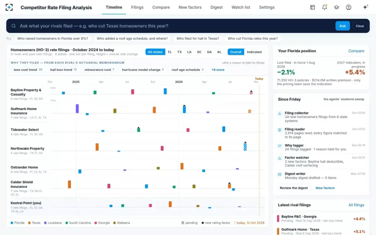 Competitor Rate Filing Analysis — The filing timeline