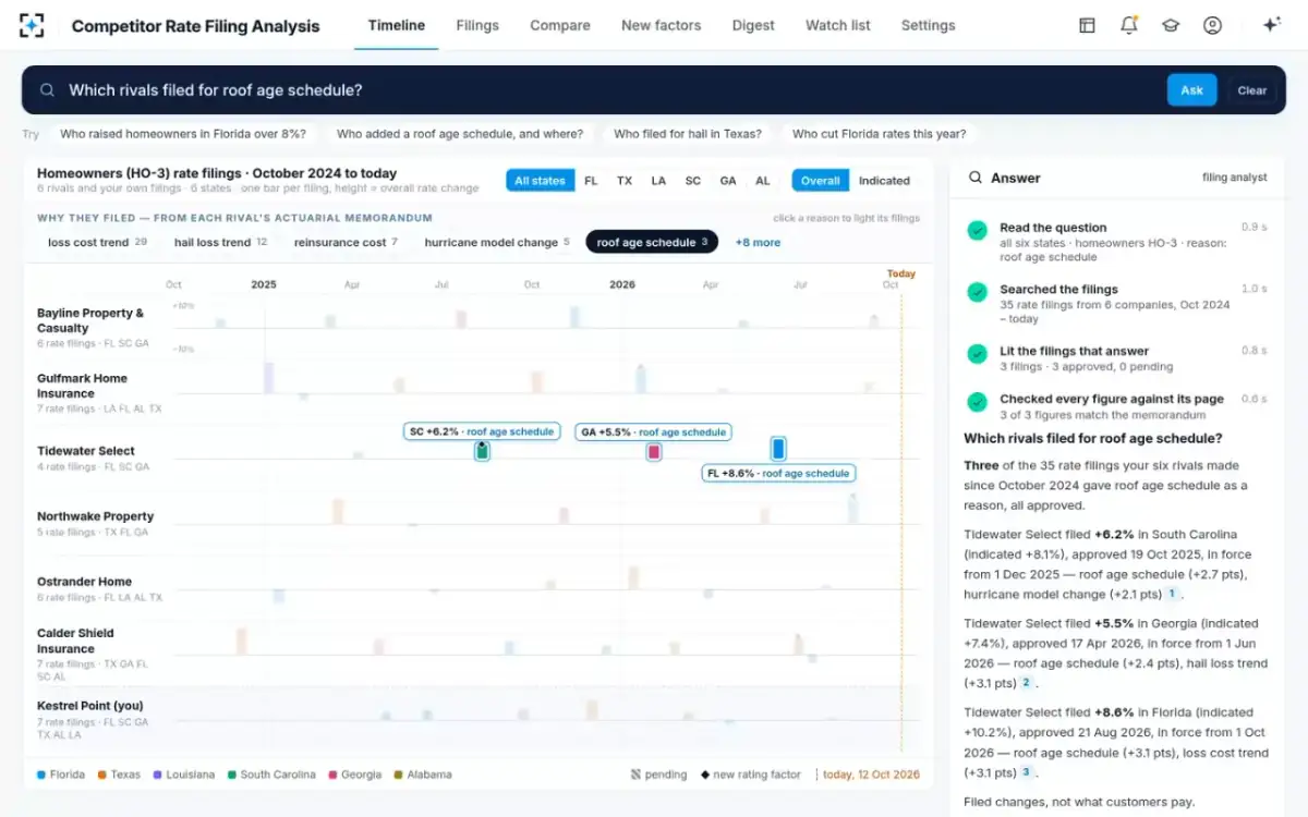 Competitor Rate Filing Analysis — One reason, every filing