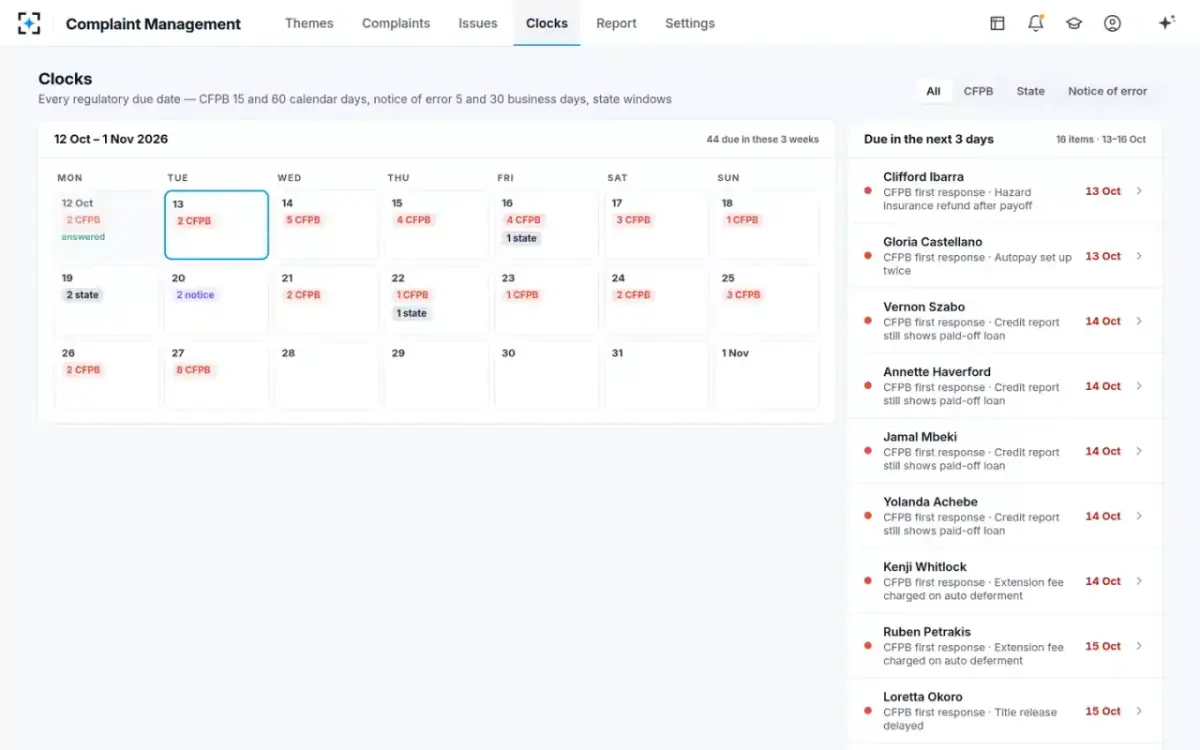 Complaint Management — Clocks