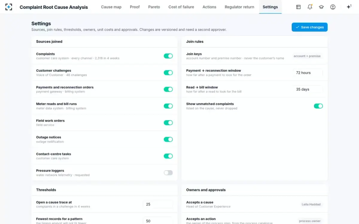 Complaint Root Cause Analysis — Your rules