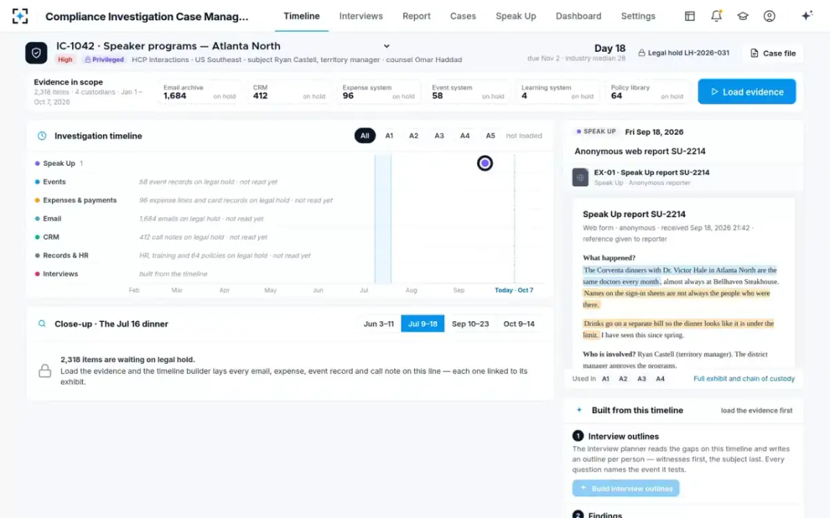 Compliance Investigation Case Management — The report on the timeline