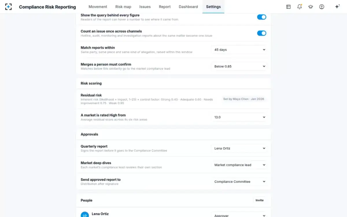 Compliance Risk Reporting — Your rules