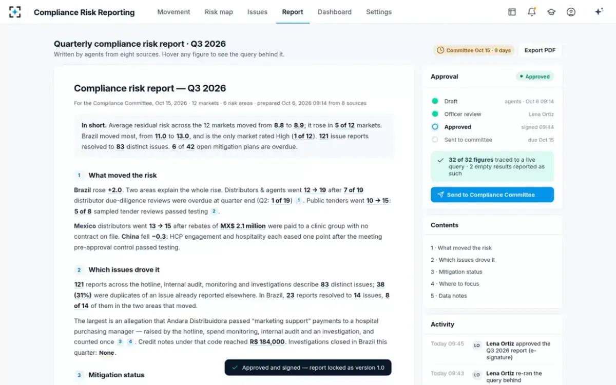 Compliance Risk Reporting — Signed and locked