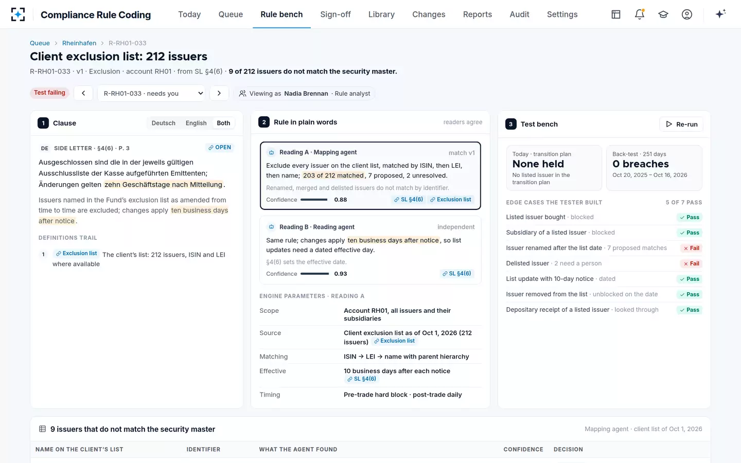 Compliance Rule Coding — Exclusion list matching