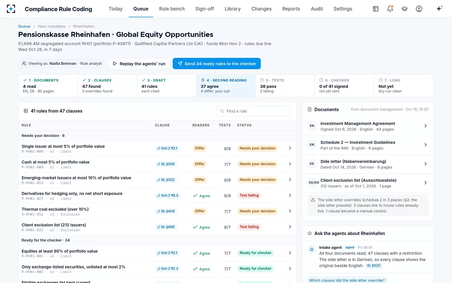Compliance Rule Coding — A new mandate, stage by stage