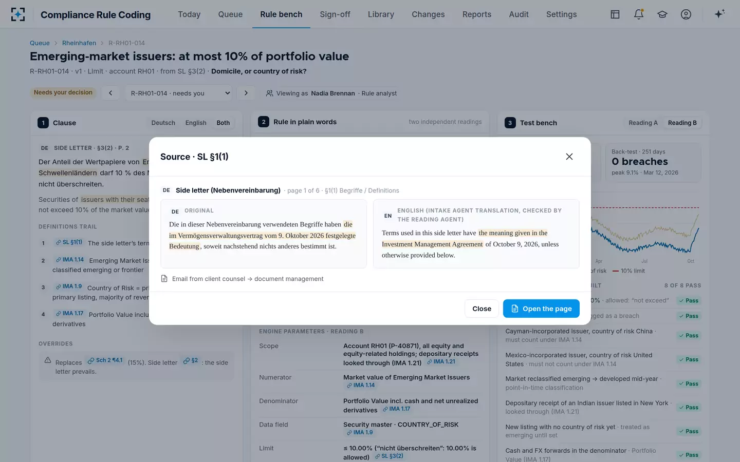 Compliance Rule Coding — The original language