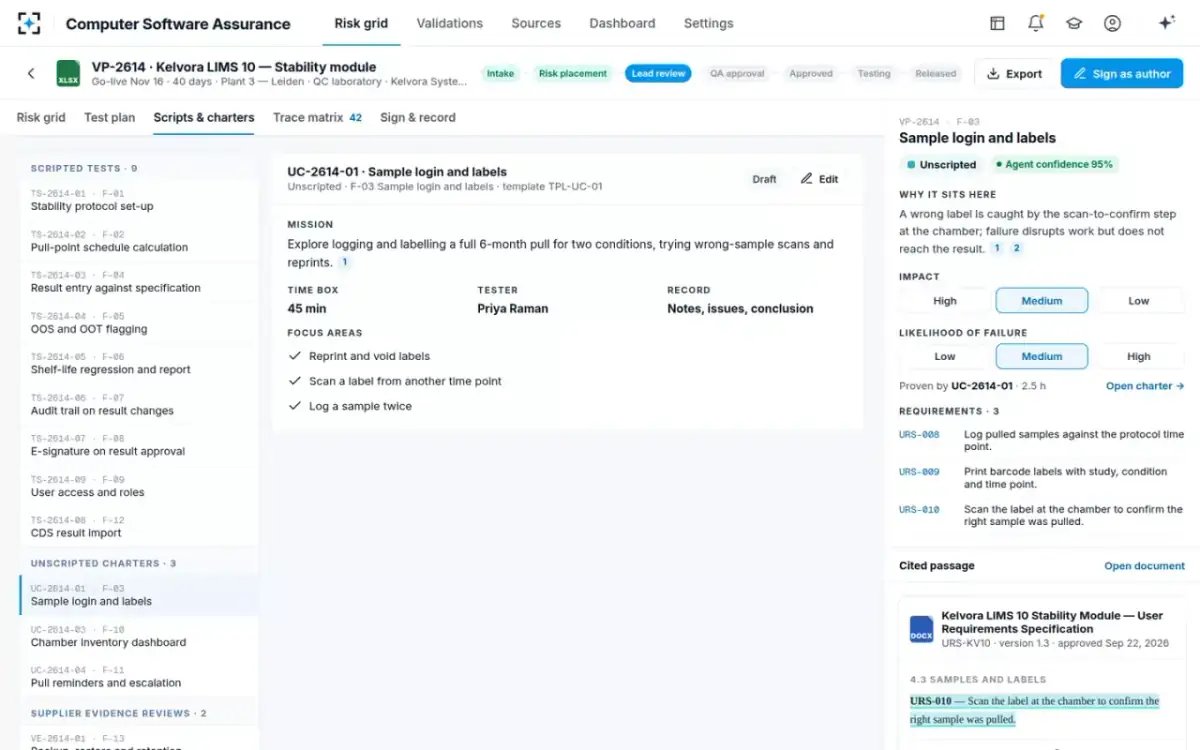 Computer Software Assurance — An unscripted charter