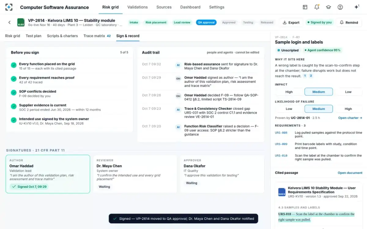 Computer Software Assurance — Sign & record