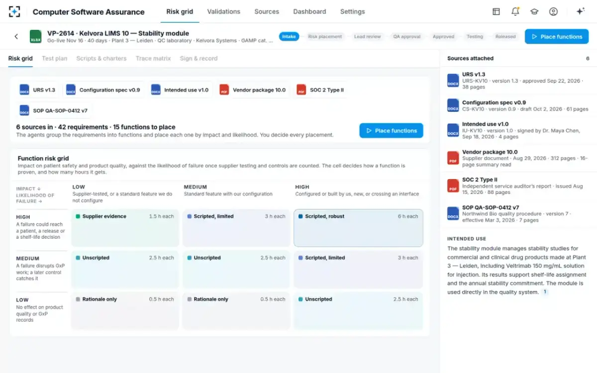 Computer Software Assurance — Sources in
