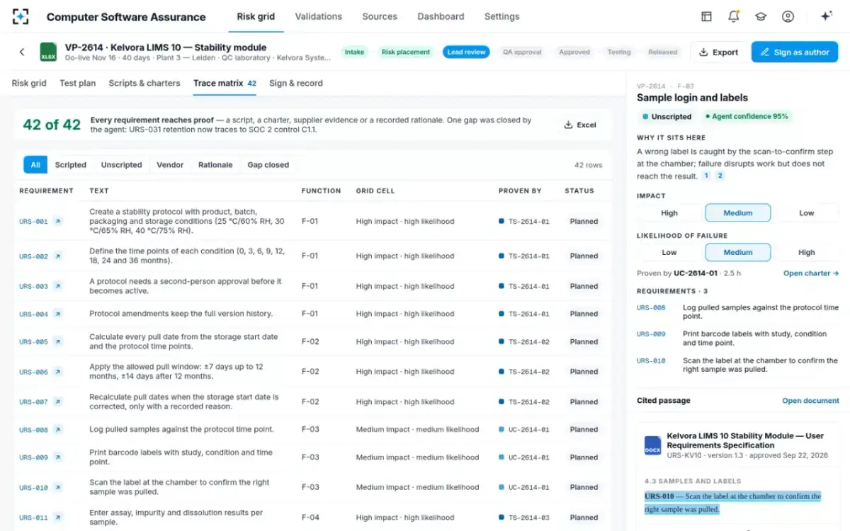 Computer Software Assurance — Trace matrix