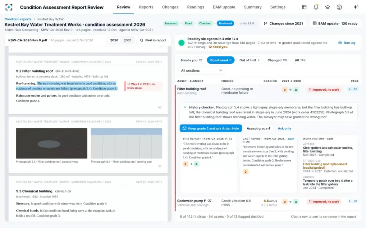 Condition Assessment Report Review — A questioned grade