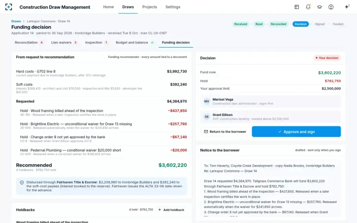 Construction Draw Management — The funding decision