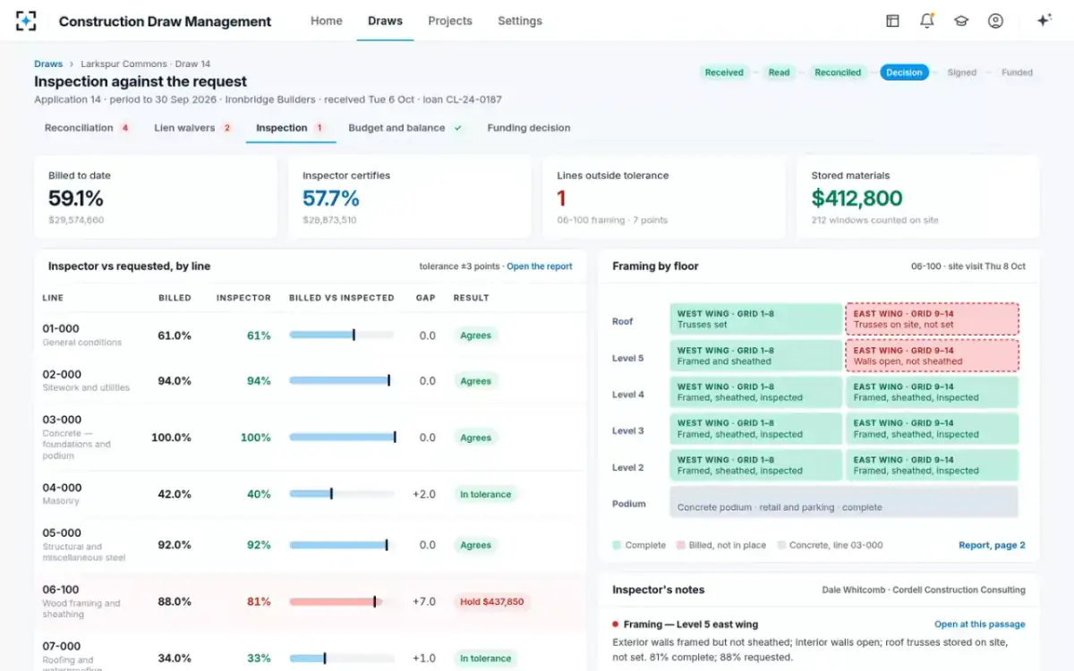 Construction Draw Management — Inspection against the request