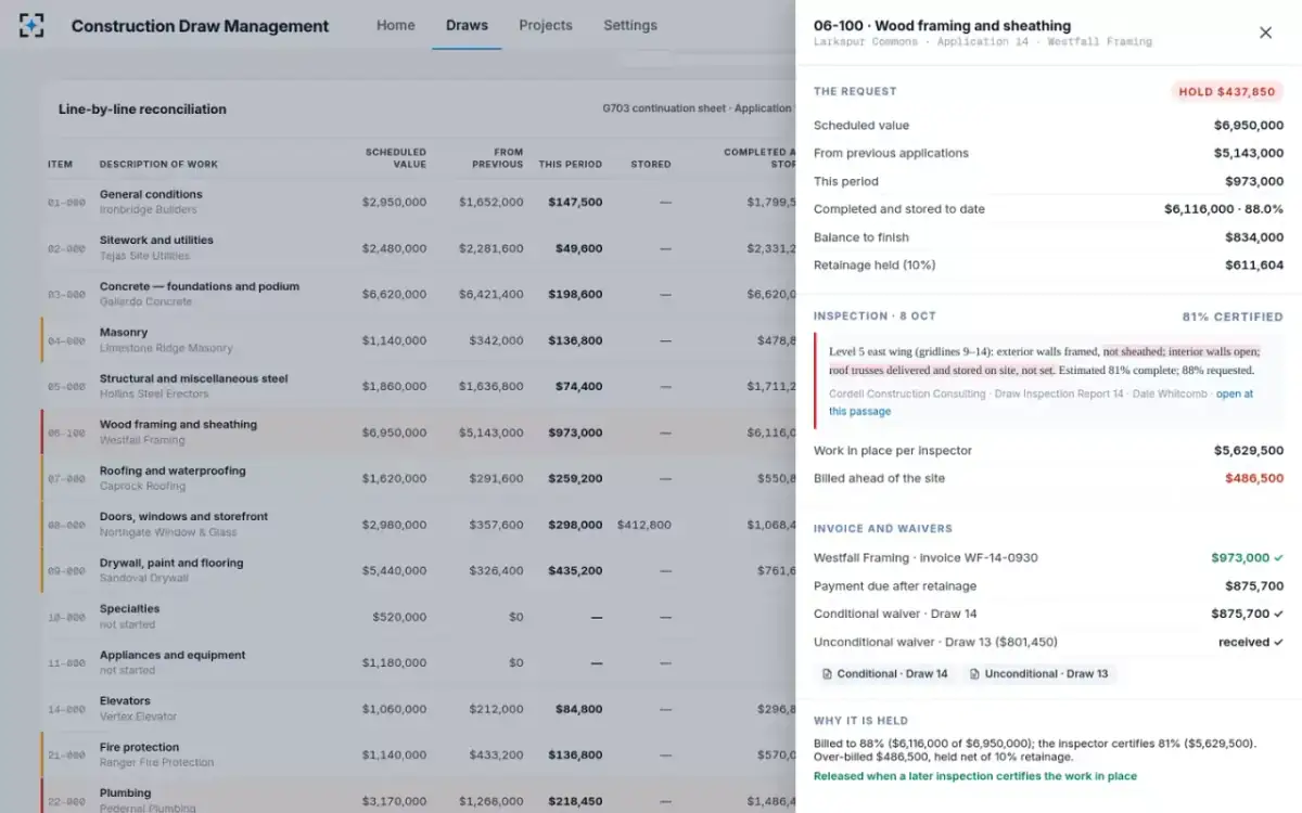 Construction Draw Management — One line, all its proof