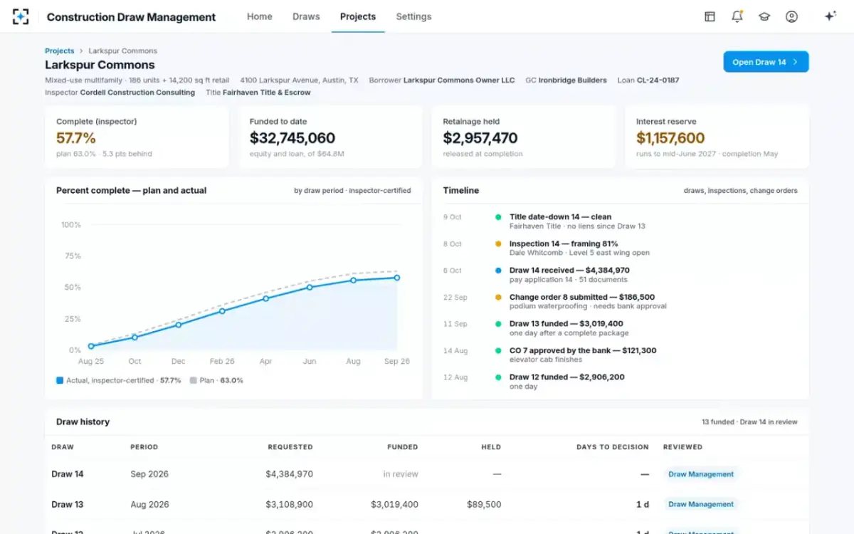 Construction Draw Management — The project dashboard