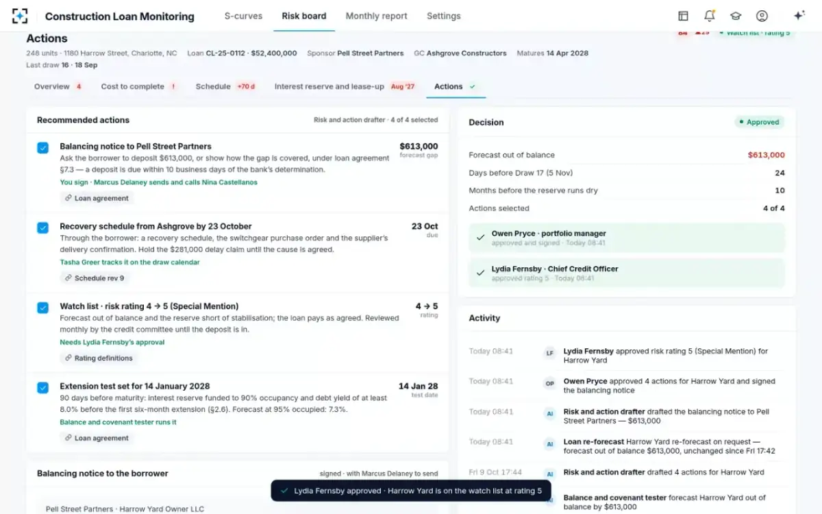 Construction Loan Monitoring — Approved