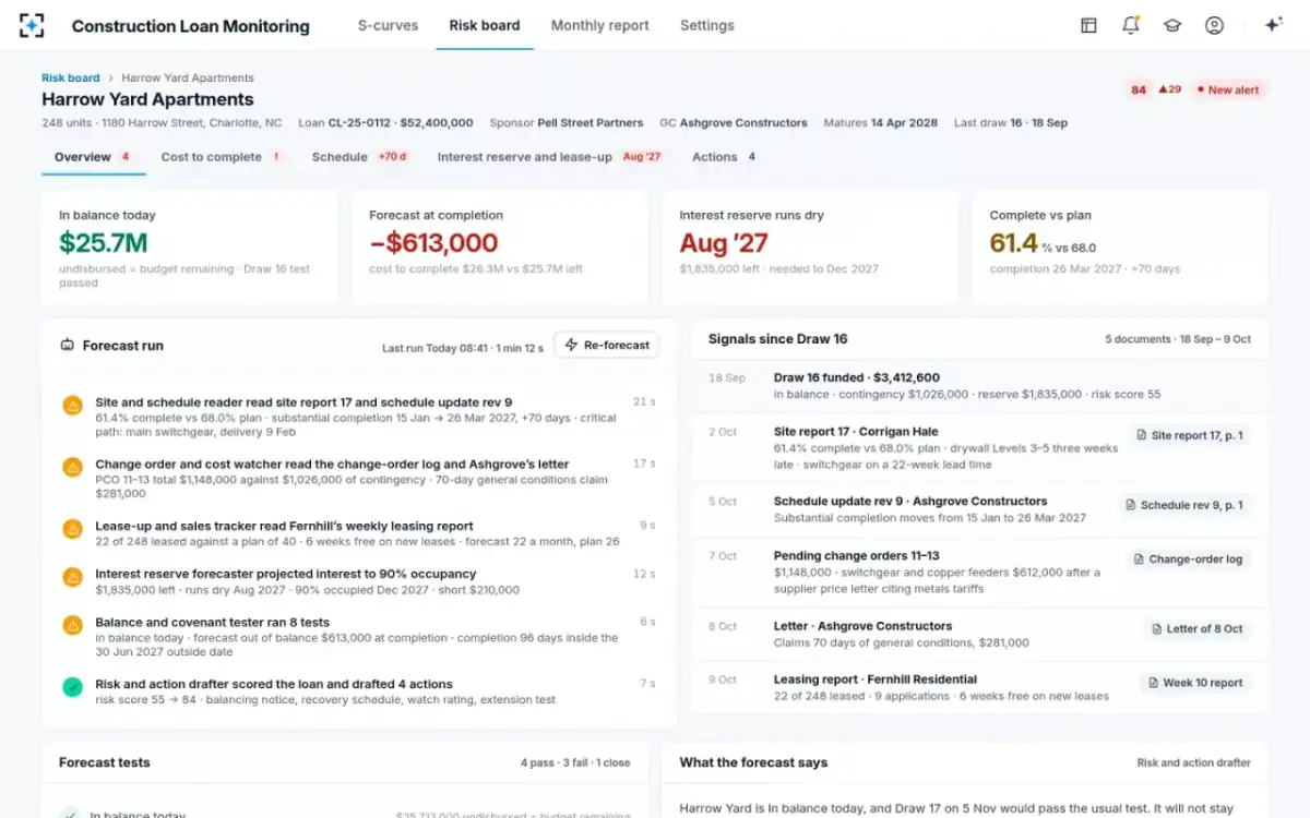 Construction Loan Monitoring — The loan monitor