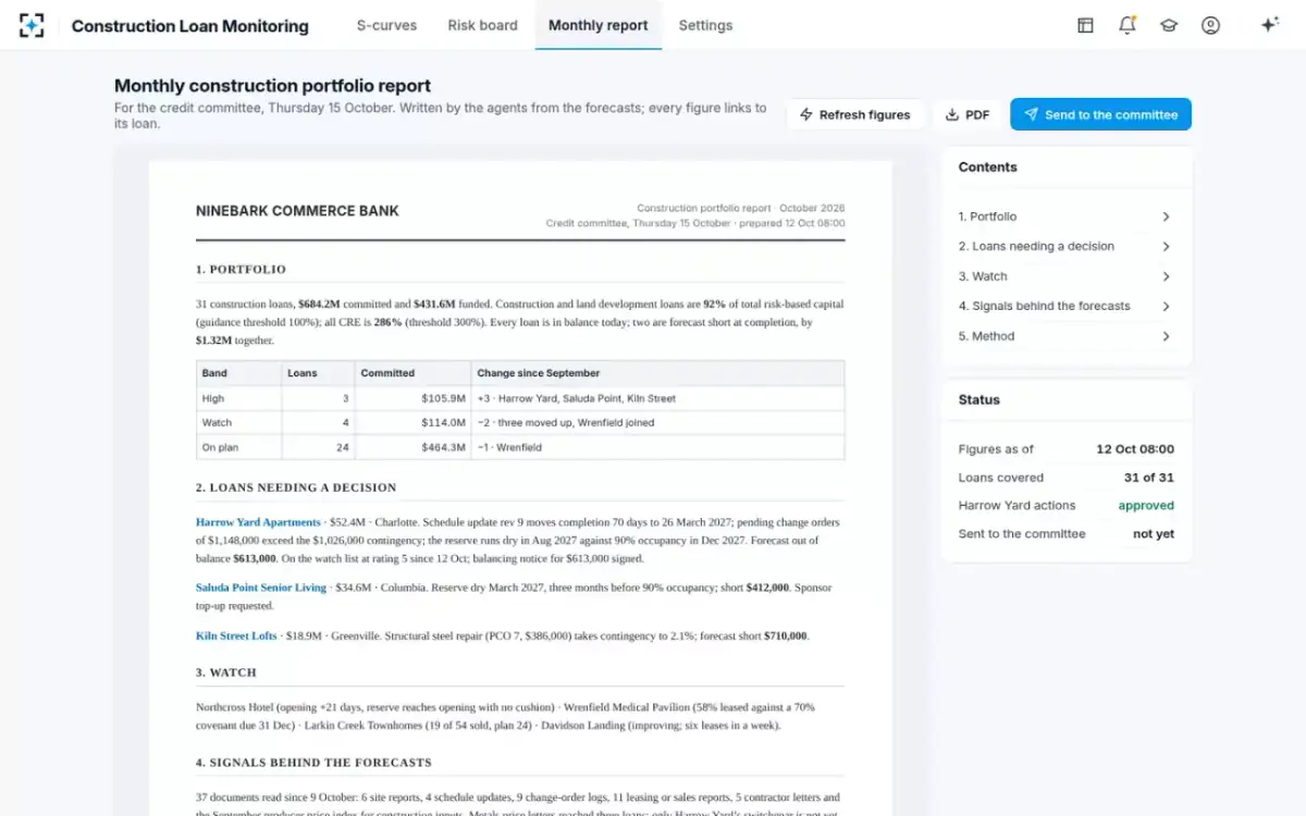 Construction Loan Monitoring — Monthly portfolio report