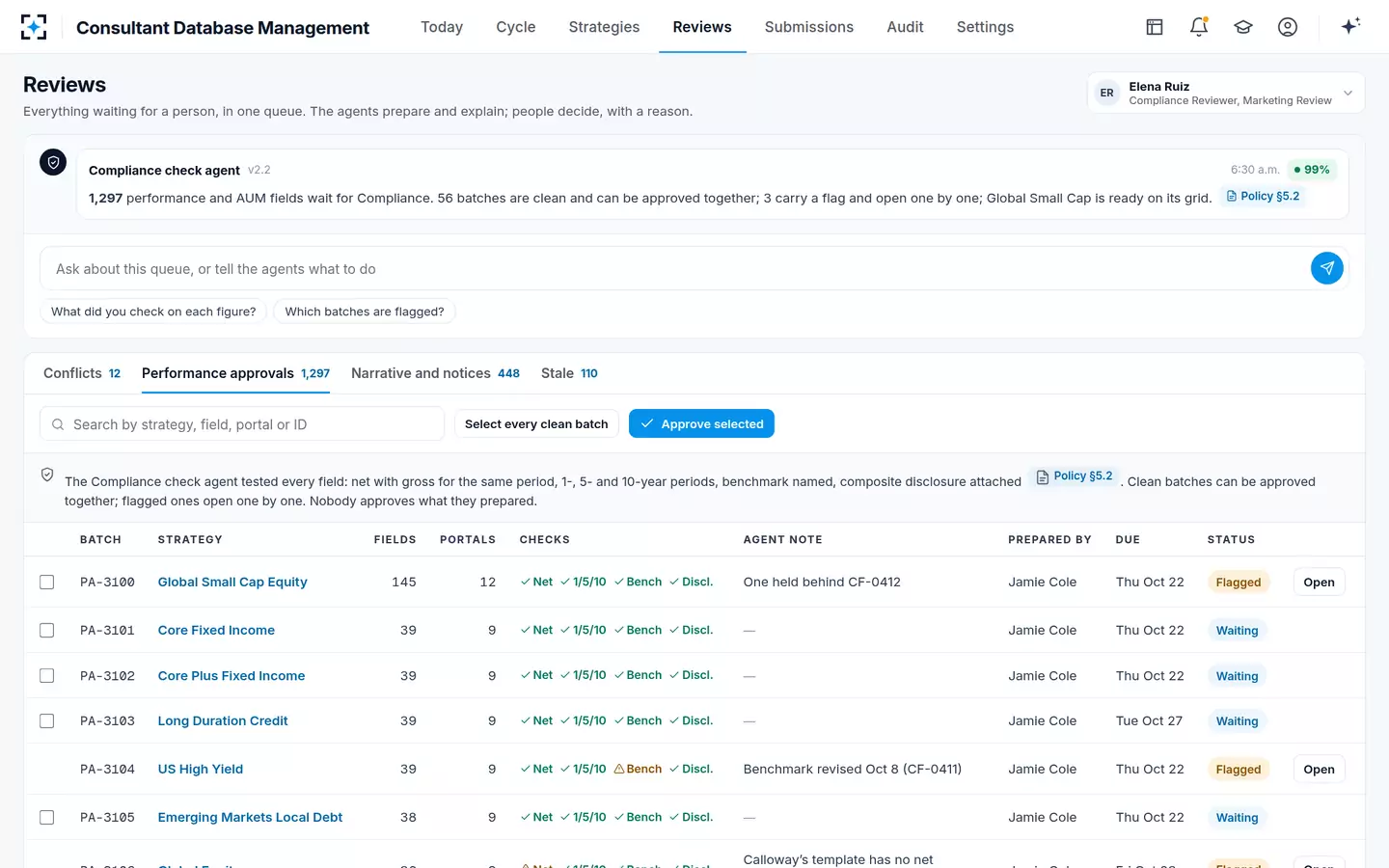 Consultant Database Management — Gross and net performance approvals