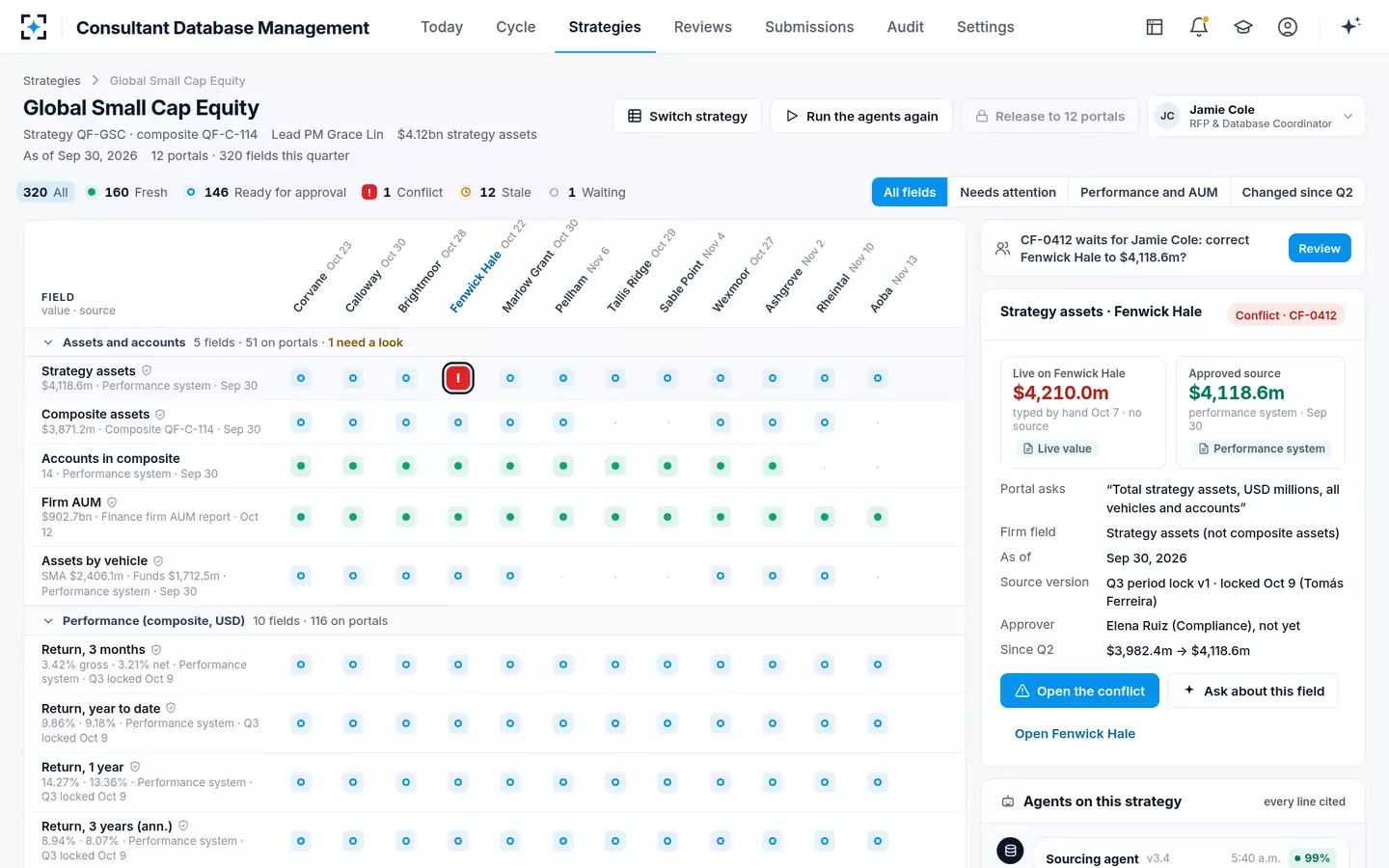 Consultant Database Management — The consultant database freshness grid