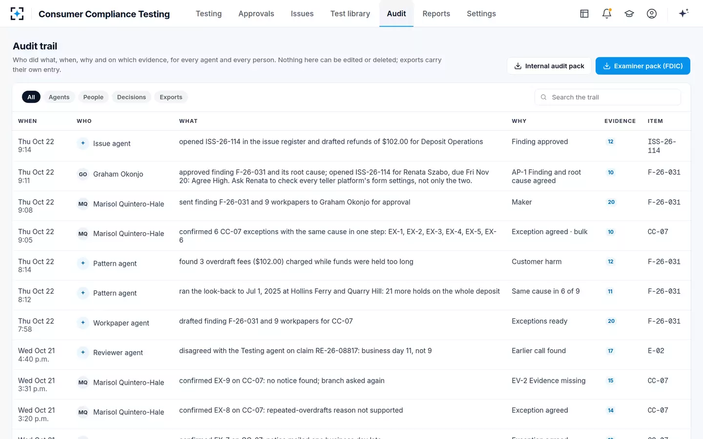 Consumer Compliance Testing — Audit trail and examiner pack