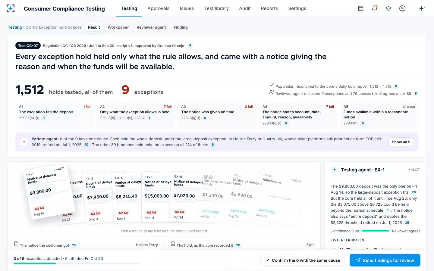 Consumer Compliance Testing — One cause behind six