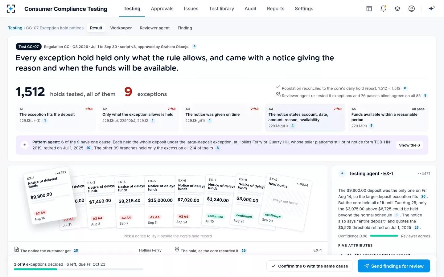 Consumer Compliance Testing — The test and its exceptions