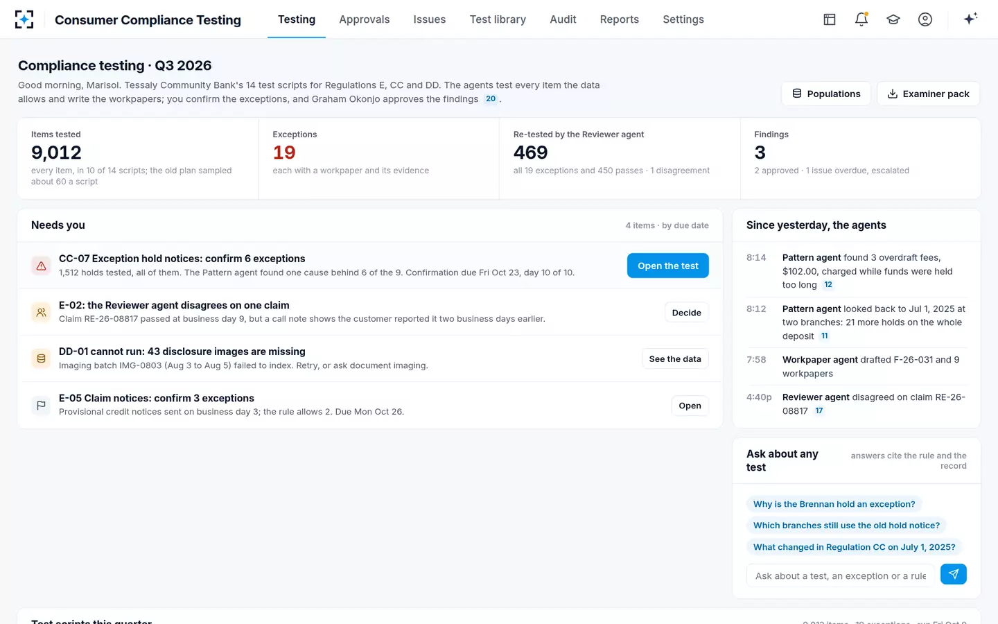 Consumer Compliance Testing — The analyst's home