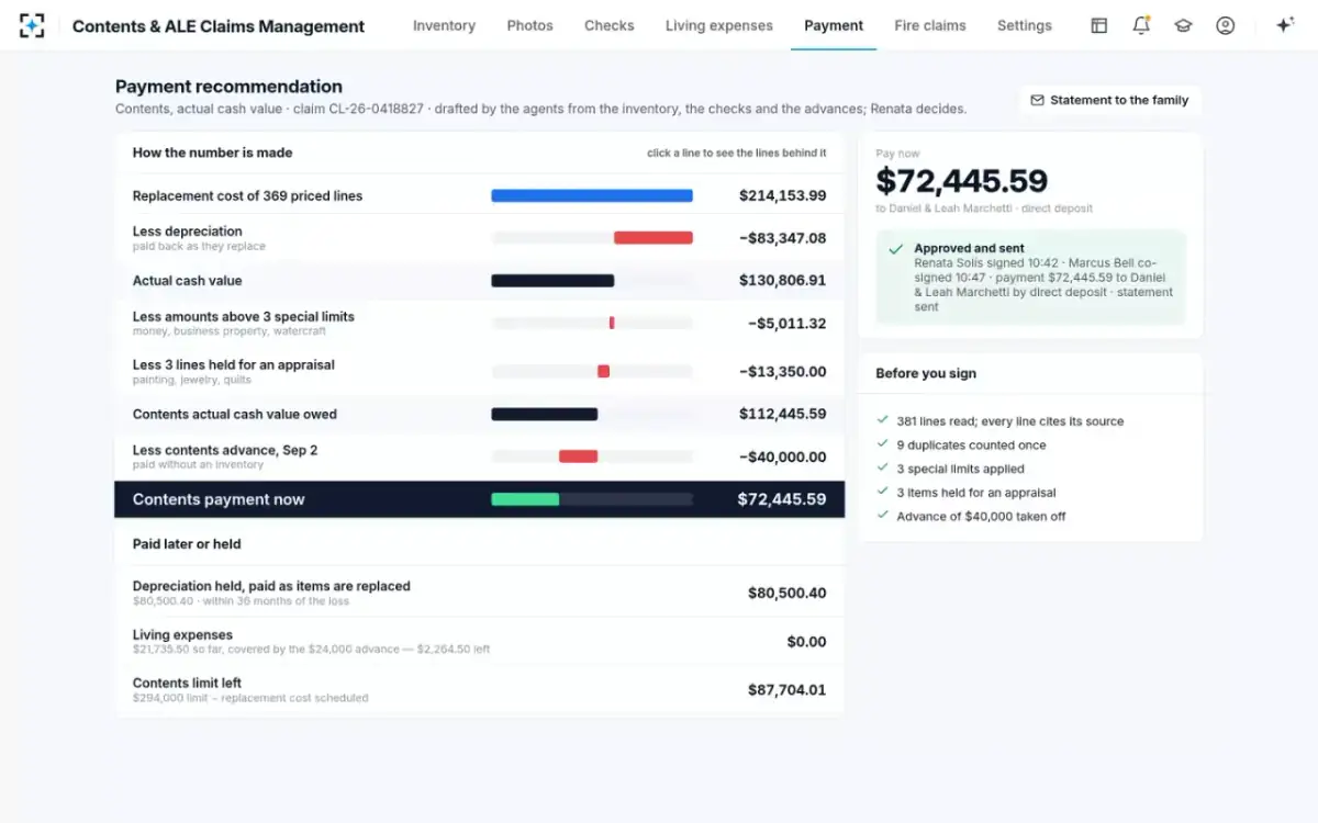 Contents & ALE Claims Management — Co-signed and sent