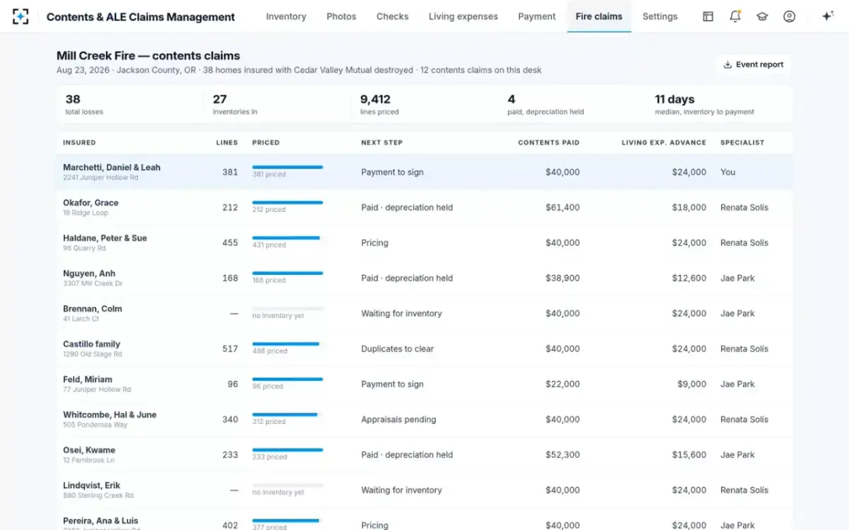 Contents & ALE Claims Management — Every claim from the fire