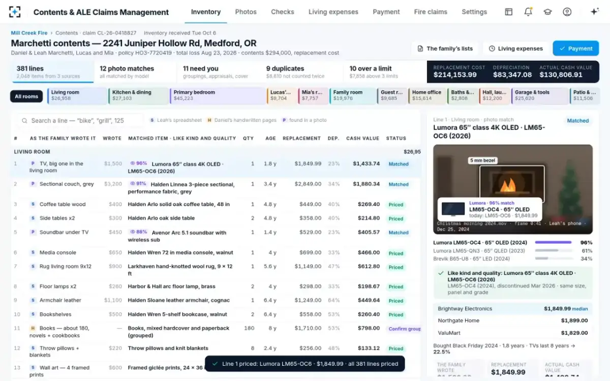 Contents & ALE Claims Management — Accepted and repriced