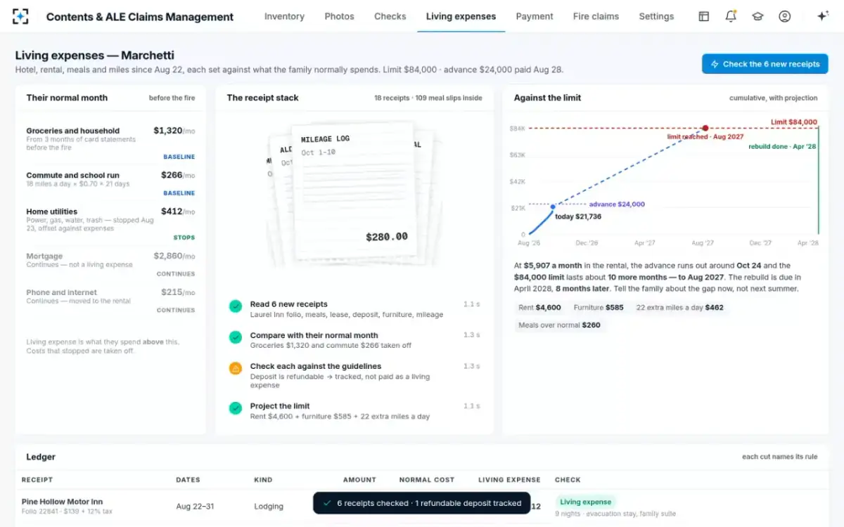 Contents & ALE Claims Management — Living expenses