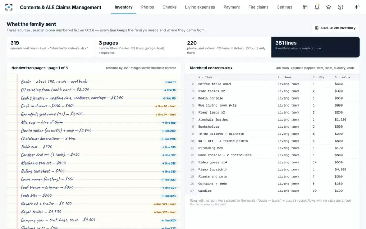 Contents & ALE Claims Management — What the family sent