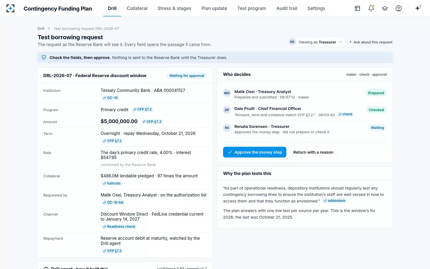 Contingency Funding Plan — The test borrowing request