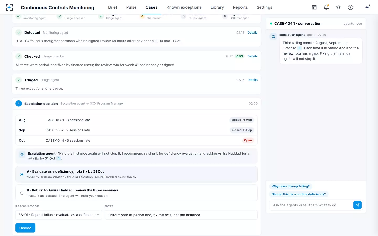Continuous Controls Monitoring — A repeat failure, escalated