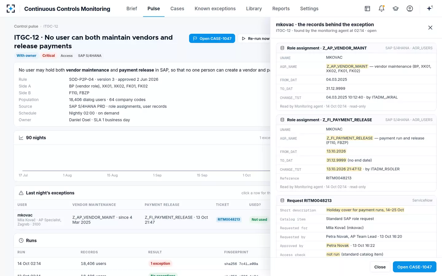 Continuous Controls Monitoring — The records behind the exception