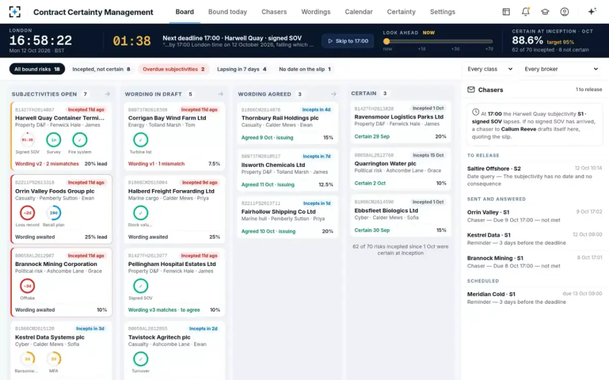 Contract Certainty Management — The countdown board