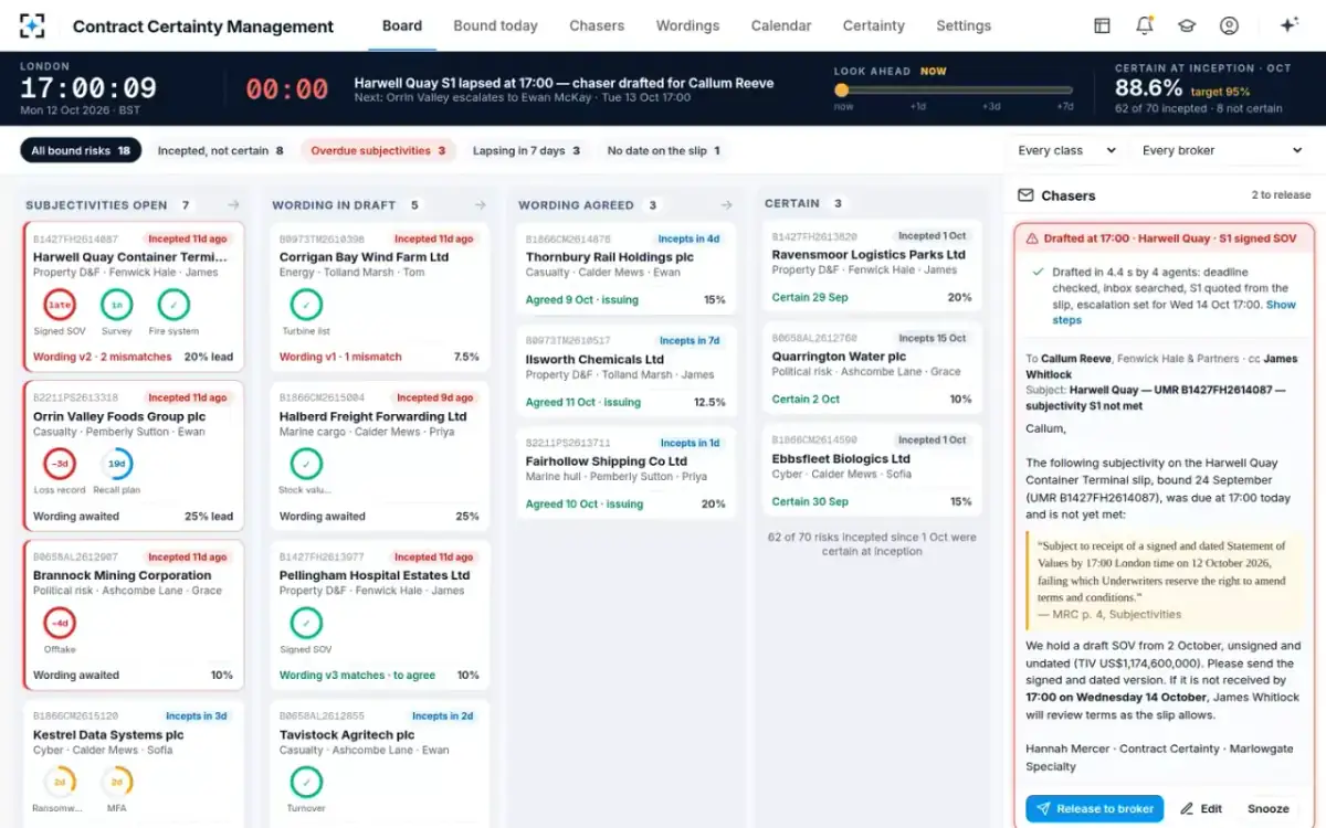Contract Certainty Management — The chaser that drafts itself