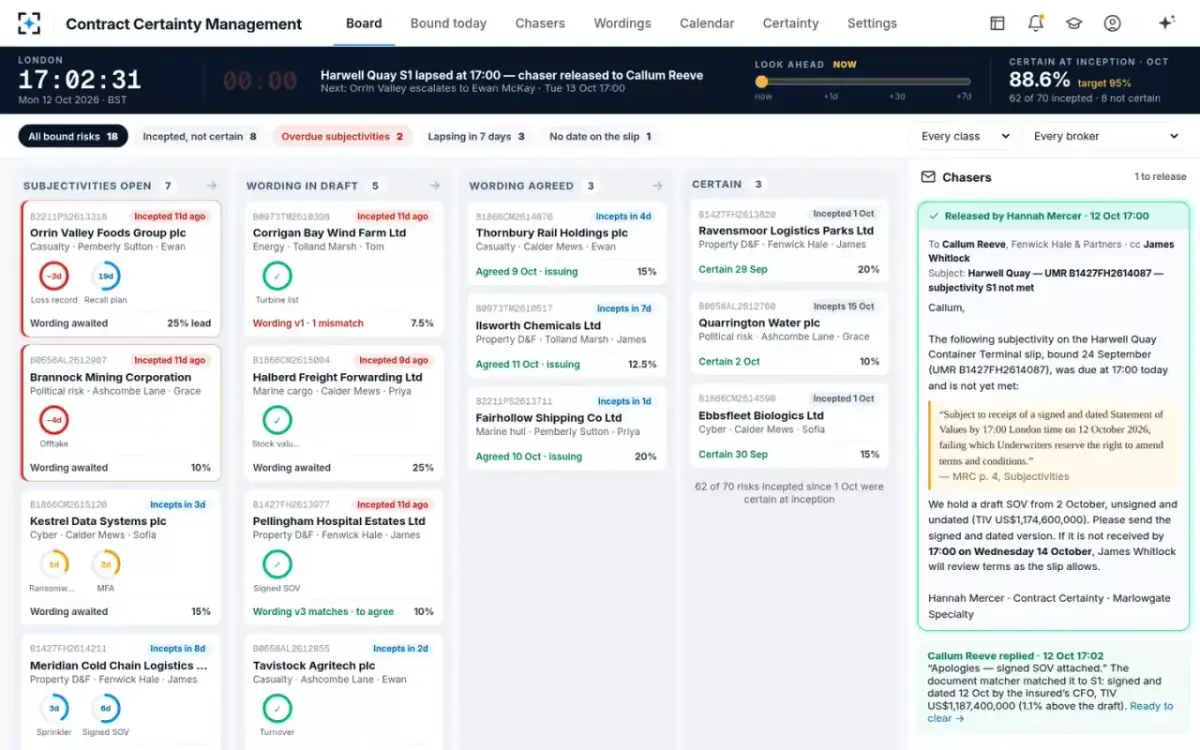 Contract Certainty Management — Released, and answered