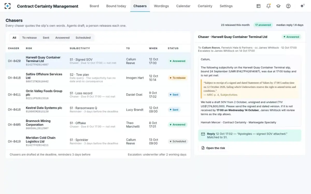 Contract Certainty Management — Chasers